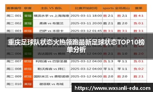 重庆足球队状态火热领跑最新足球状态TOP10榜单分析